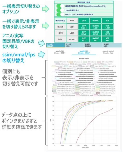rigayaの日記|rigayaの日記兼メモ帳：エンコード画質比較 (2020.03) 実写編.